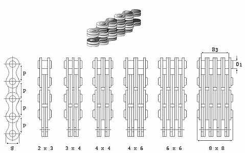 CATENA BL-634
