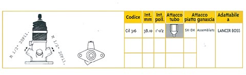CILINDRETTO FRENO