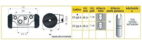 CILINDRETTO FRENO
