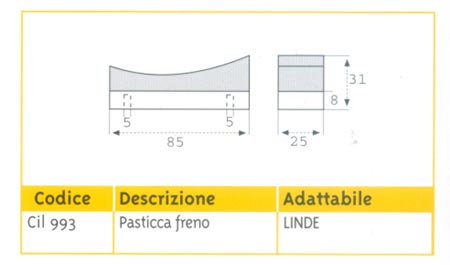 PASTICCA FRENO LINDE