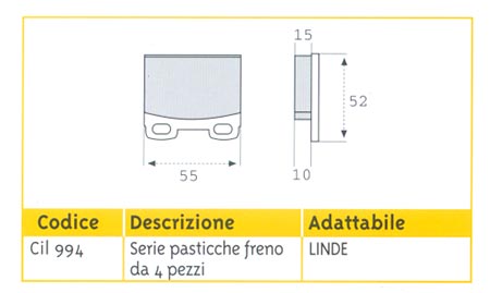 SERIE PASTICCHE FRENO LINDE