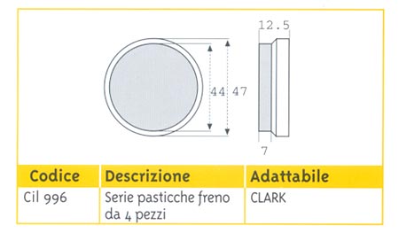 KIT PASTICCHE FRENO CLARK