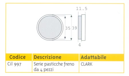 KIT PASTICCHE FRENO