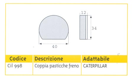 KIT PASTICCHE CAT. PZ.2