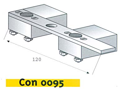 CONTATTO CABLEFORM