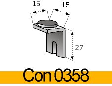 CONTATTO CESAB