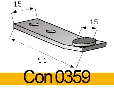 CONTATTO CESAB
