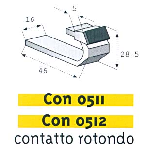 CONTATTO SCHALBAUD