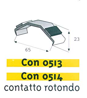 CONTATTO SCHALBAUD