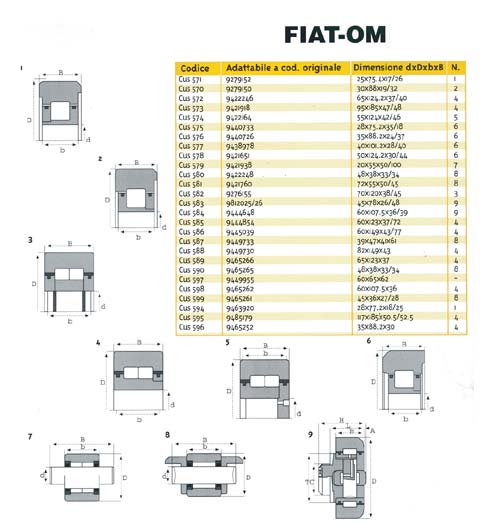 CUSCINETTO LINDE 0009249533