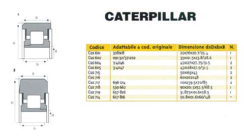 CUSCINETTO CLARK E CATERPILLAR