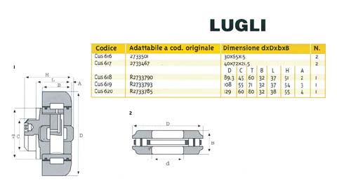 CUSCINETTO LUGLI
