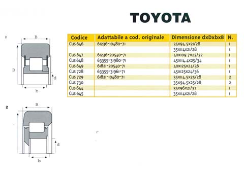 CUSCINETTO TOYOTA