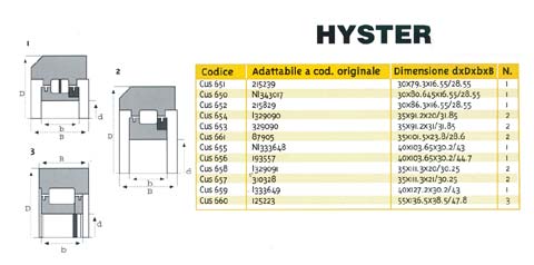 CUSCINETTO HYSTER 1310328