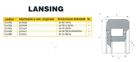 CUSCINETTO LANSING 5779412
