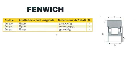 CUSCINETTO FENWICK FE 2039