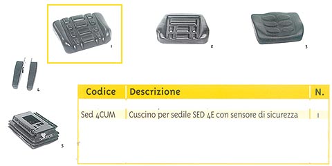 CUSCINO PER SEDILE SC40 C/MICRO