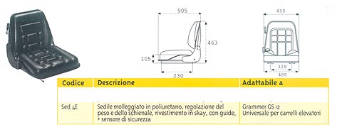 SEDILE SC40 MOLL. C/MICRO