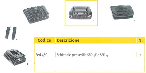SCHIENALE PER SEDILE SC40