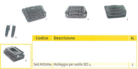 MOLLEGGIO M91 PER SEDILE
